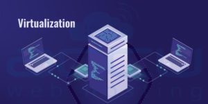 hyper-virtualization